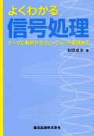 Signal processing that is familiar