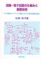 図解・電子回路の仕組みと基礎技術