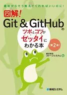 图解！Git&GitHub的穴位和诀窍可以一目了然的书[第2版]/石头系统