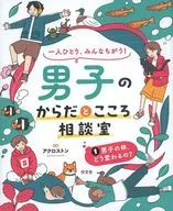 ①男子の体、どう変わるの? / アクロストン