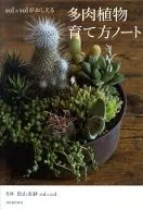 Nota sobre cómo cultivar plantas suculentas