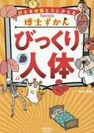 博士，驚訝人體