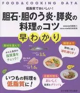 胆石・胆のう炎・膵炎の料理のコツ早わかり / 加藤眞三 / 検見﨑聡美