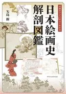 日本絵画史 解剖図鑑 / 矢島新