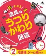 ②電話機、ゲーム機ほか / カルチャープロ