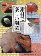 Laboratorio de cerámica y diseño visual