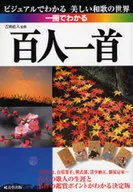 Hyakunin isshu in one volume