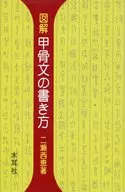 圖解甲骨句的書寫方法