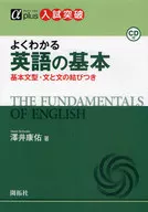 Noções básicas de inglês Noções básicas de frases e frases