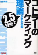 コトラーのマーケティング理論が2.5時間