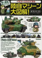 Ilustração e ilustração da máquina de GSDF em DVD
