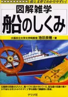 船のしくみ