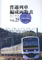 普通列車編成両数表 25