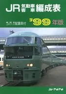 JR気動車客車編成表’99年版