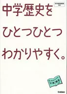 A história do ensino médio é fácil de entender. / Gakken Education Publishing Co., Ltd.