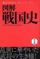 図解 戦国史 普及版