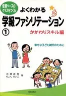 Facilitación de clase comprensible 1