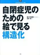 为自闭症儿童画的结构化