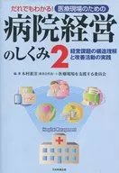 How Hospital Management Works for Medical Practice 2