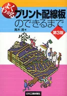 Printed wiring board production 3 rd edition