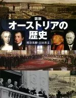 Categoria : História da Áustria