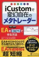Metatrader in iCustom