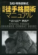 図解 徒手格闘術マニュアル
