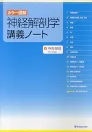 Color Illustrated Neuroanatomy Lecture