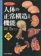 人体正常结构和功能全10卷缩印版修订版第2版