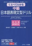 Compare to Intermediate Japanese Expressions Sentence Drill