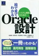 Diseño de Oracle para la creación de sistemas