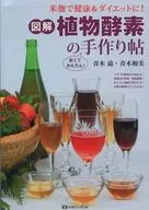 图解植物酵素手工帖