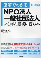 NPO e Associação Geral de Livros Ilustrados Primeiro livro