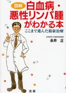 Illustrated Book on Leukemia and Malignant Lymphoma