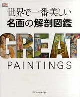 The world's most beautiful anatomical map