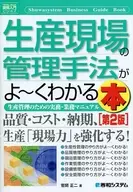 Introduction to Diagrams : A Better Way to Manage Business Production Sites Book 2