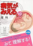 See the disease 10 Obstetrics 3rd edition