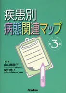Disease-Specific Pathology Map 3rd Edition