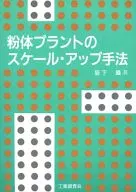 Método de scale-up de planta de pó