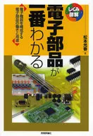 了解電子元件的一