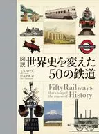 Illustration fifty railroads that changed world history