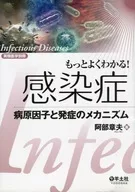 ¡Lo entiendo mejor! infección