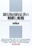 Interpretation and practice of bank commitments