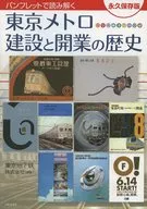 東京地鐵建設和開業歷史