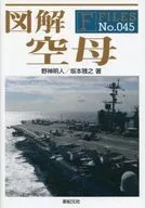 Portaaviones ilustrado F-Files No. 045 / Nogami Akihito