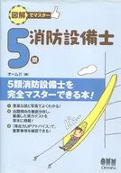 Illustrated Master 5 Fire Defense Equipment