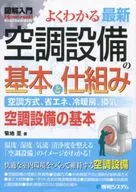 圖解入門了解最新空調設備的基本原理和結構