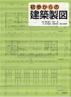 Desenho arquitetônico desde o início