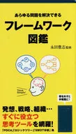 框架圖鑒