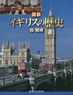 Iconography History of England